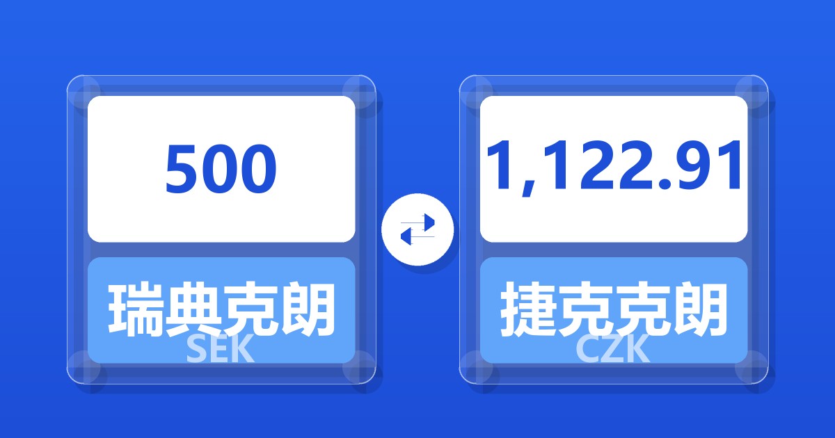 500瑞典克朗兑捷克克朗