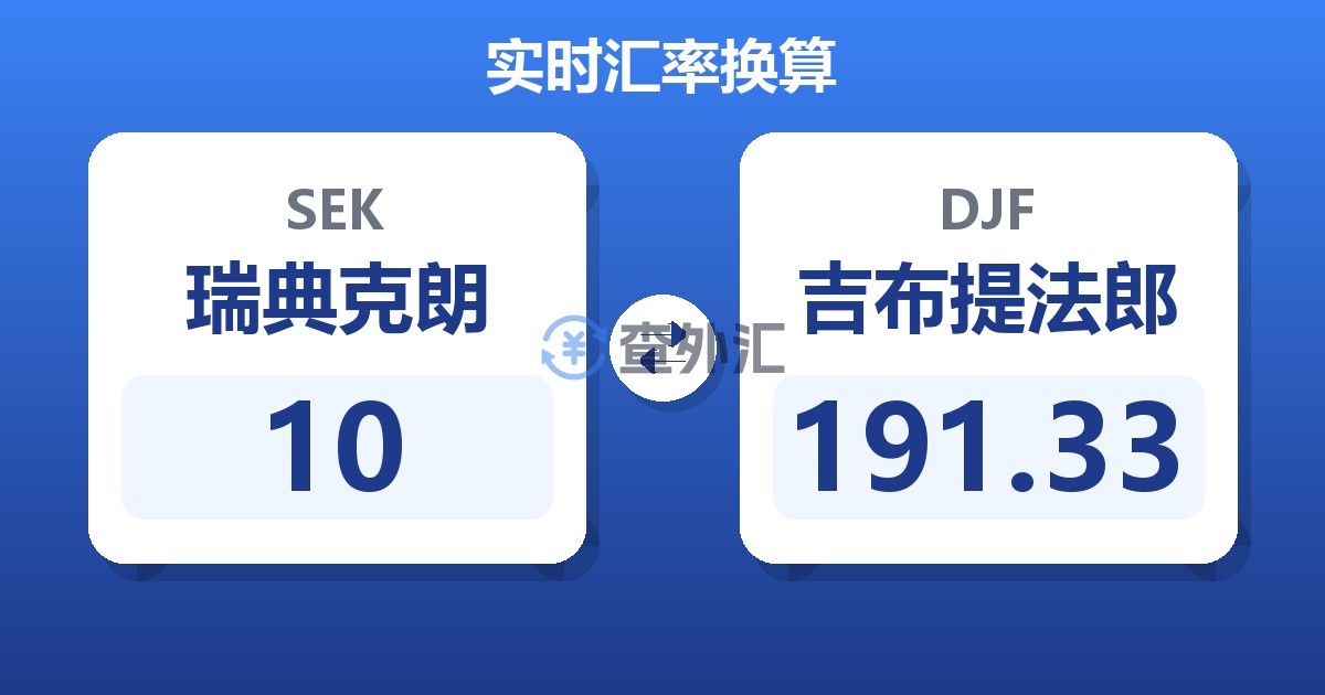 10瑞典克朗兑吉布提法郎