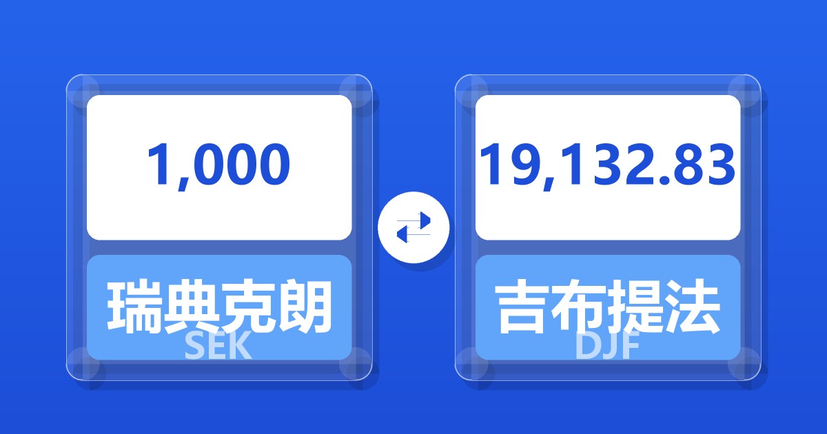 1,000瑞典克朗兑吉布提法郎