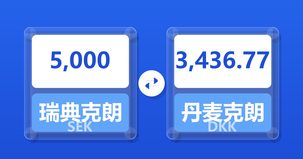 5,000瑞典克朗兑丹麦克朗