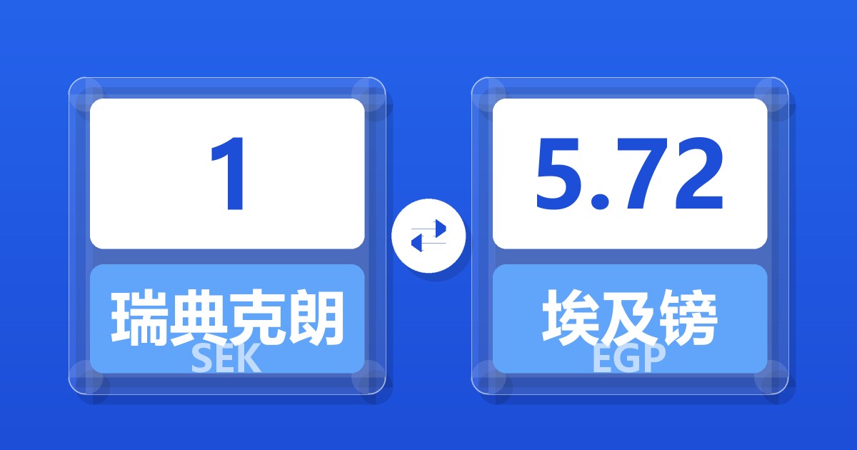 1瑞典克朗兑埃及镑