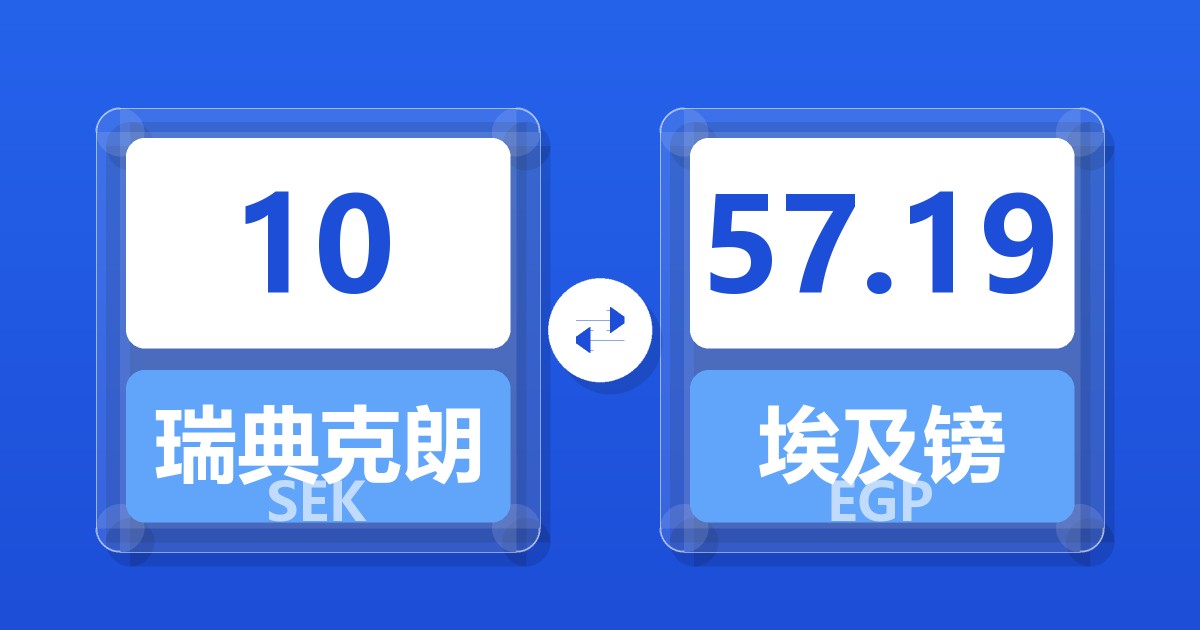 10瑞典克朗兑埃及镑