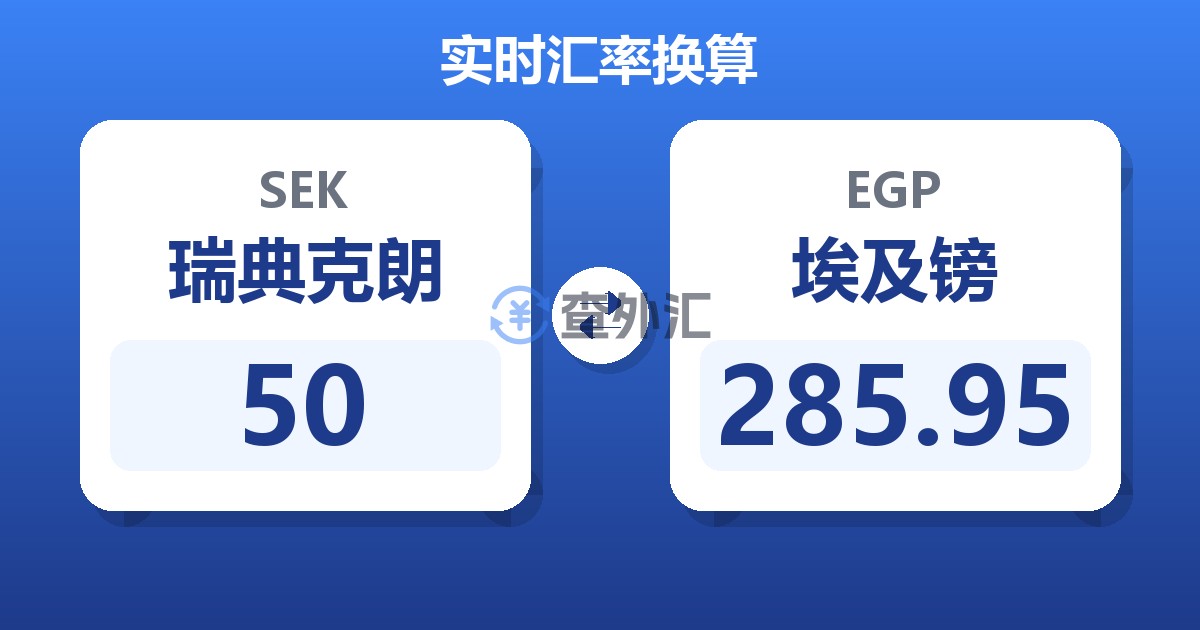 50瑞典克朗兑埃及镑