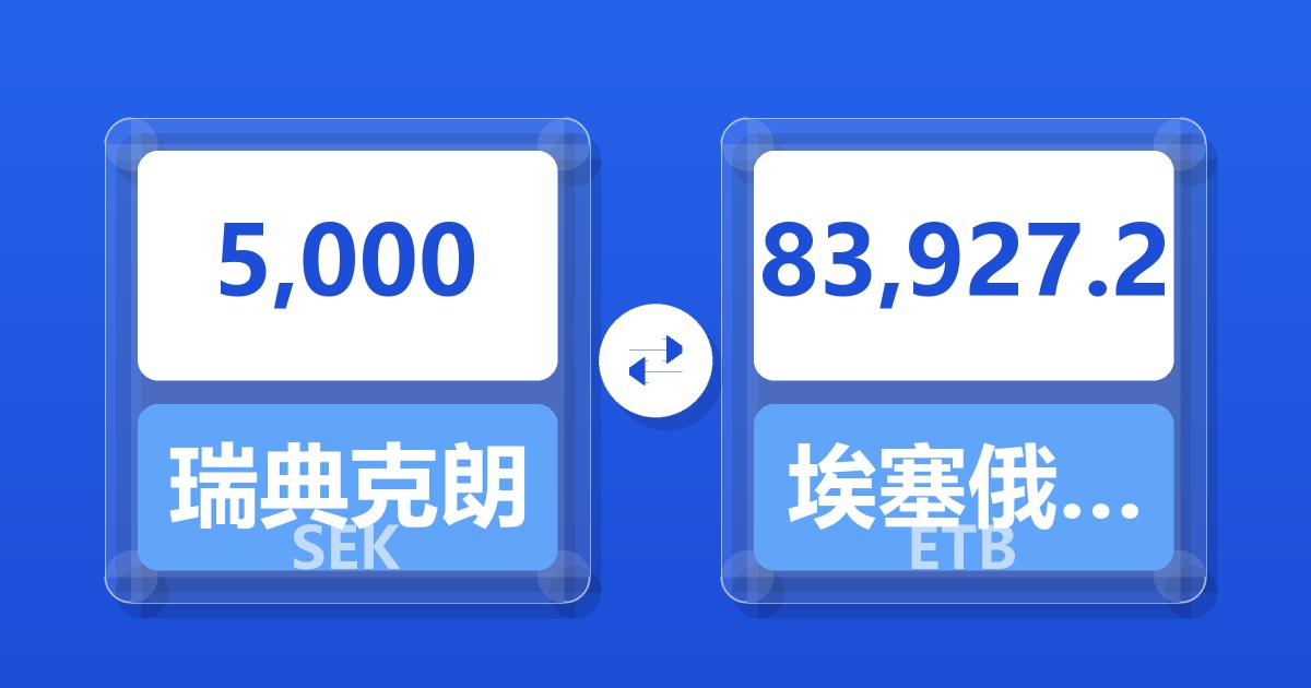5,000瑞典克朗兑埃塞俄比亚比尔