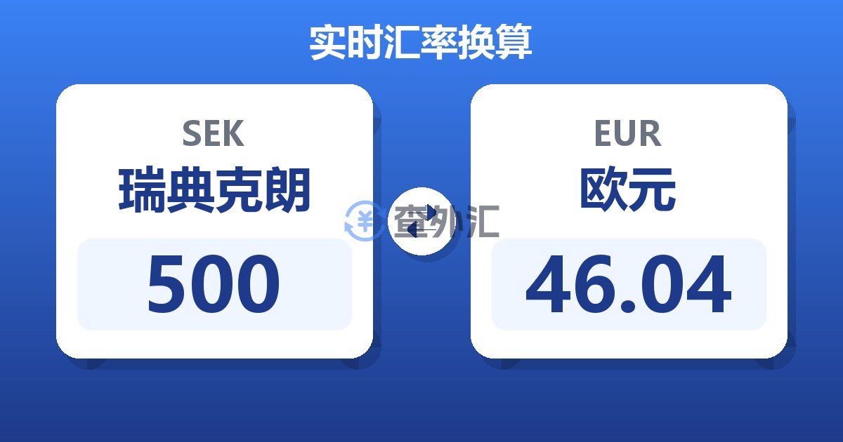 500瑞典克朗兑欧元