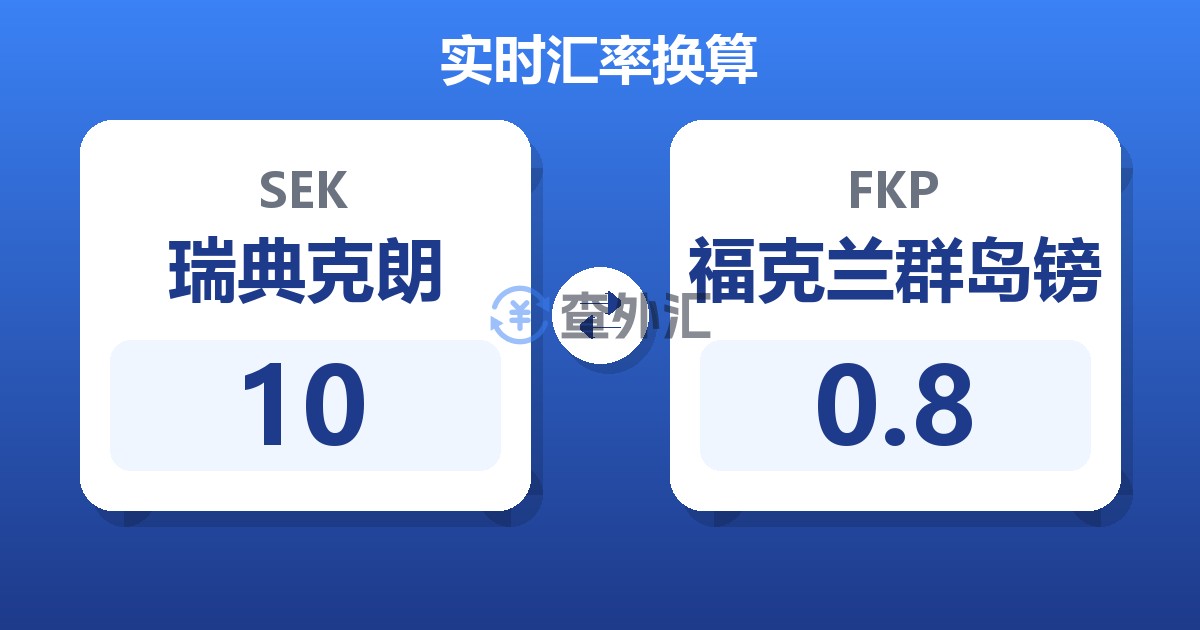 10瑞典克朗兑福克兰群岛镑