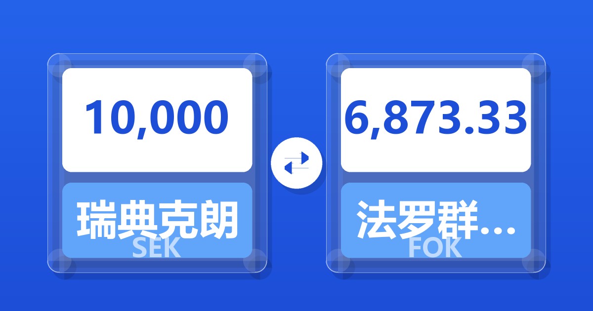 10,000瑞典克朗兑法罗群岛克朗