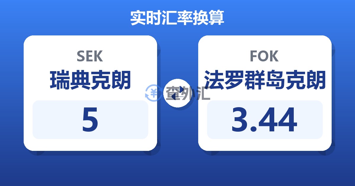 5瑞典克朗兑法罗群岛克朗
