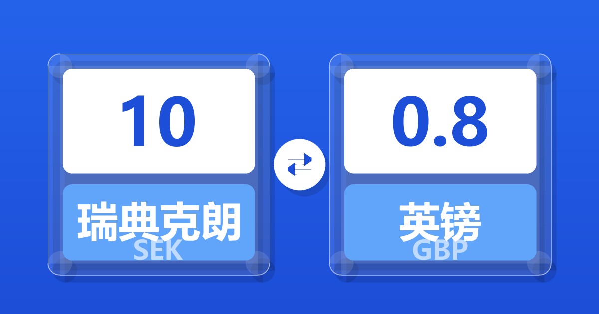 10瑞典克朗兑英镑