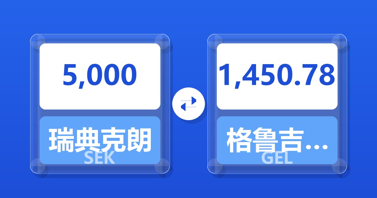 5,000瑞典克朗兑格鲁吉亚拉里