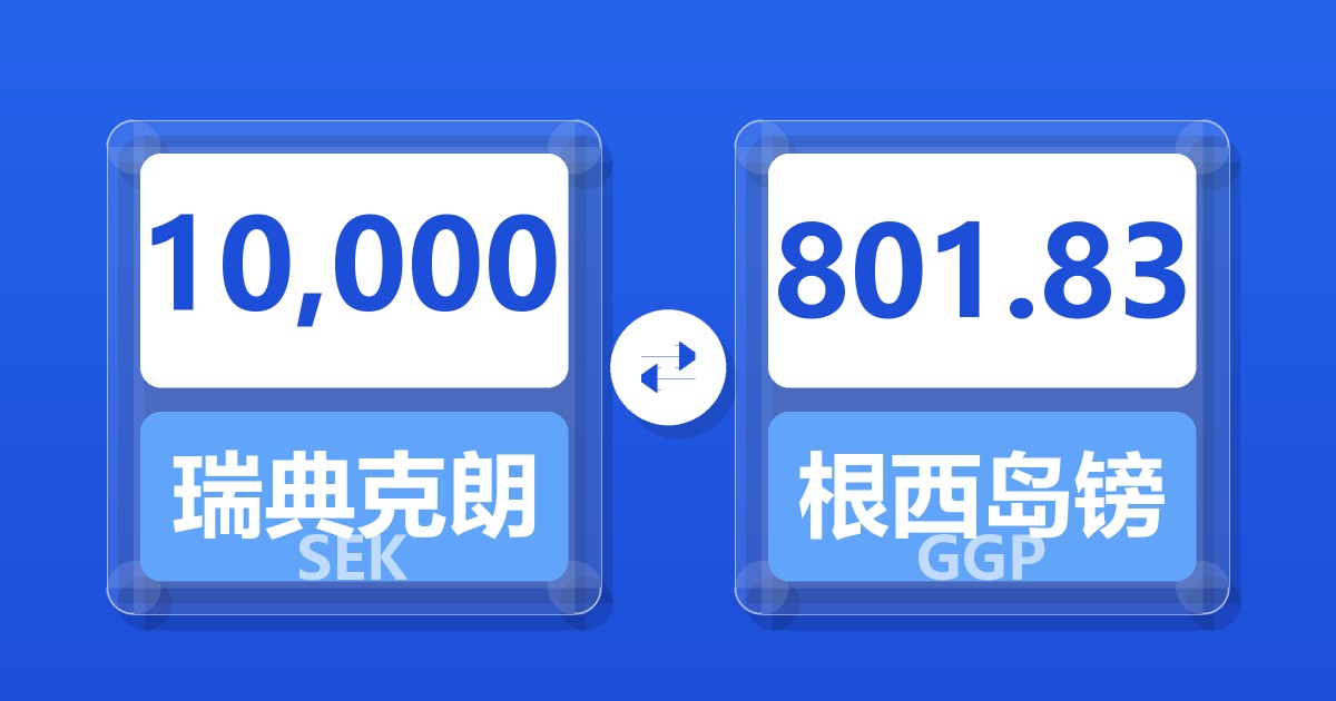 10,000瑞典克朗兑根西岛镑