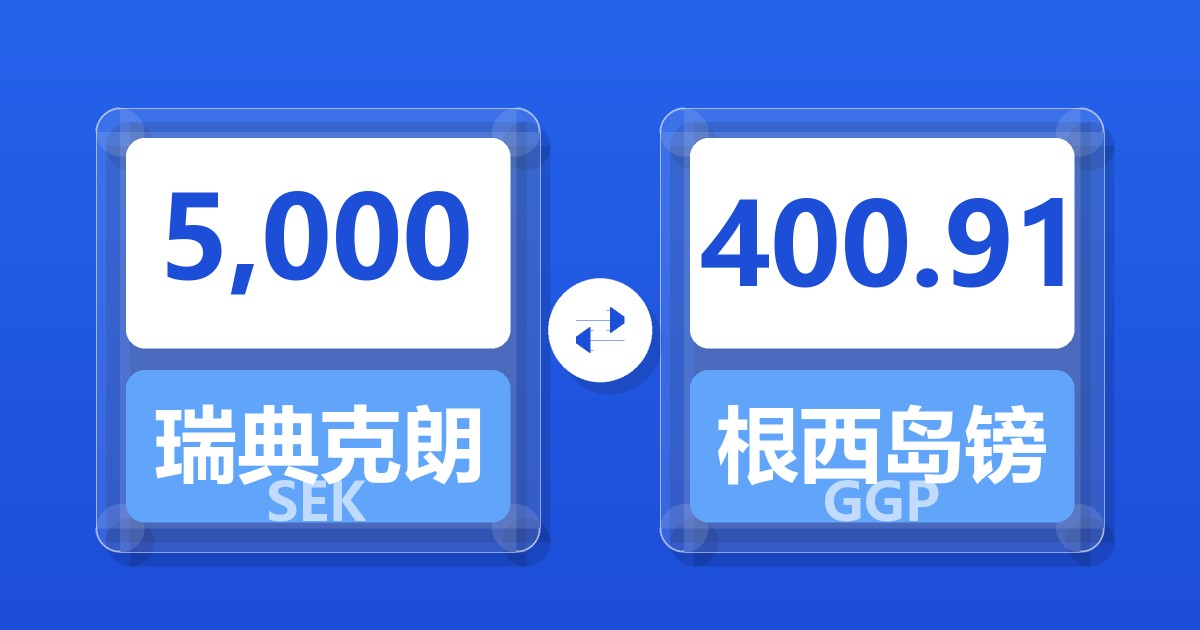5,000瑞典克朗兑根西岛镑