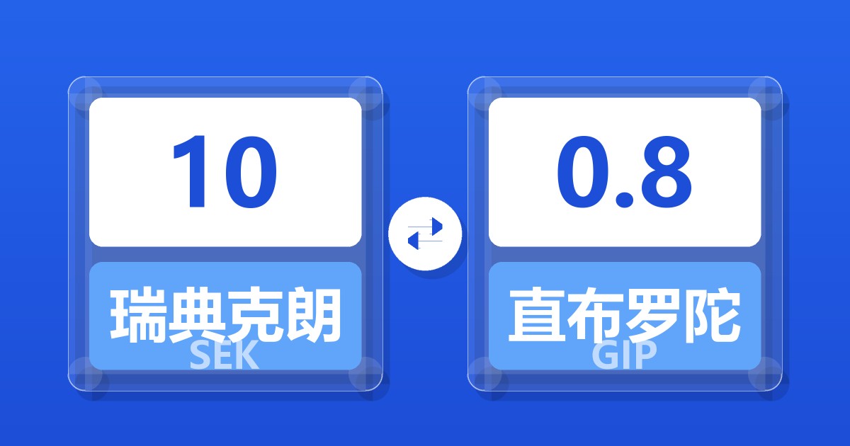 10瑞典克朗兑直布罗陀镑