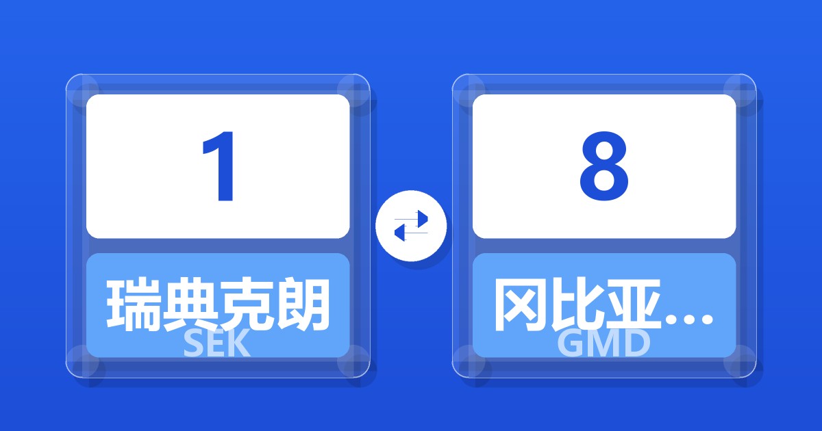 1瑞典克朗兑冈比亚达拉西