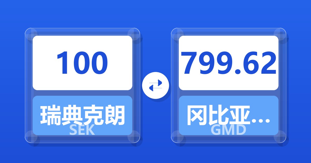 100瑞典克朗兑冈比亚达拉西