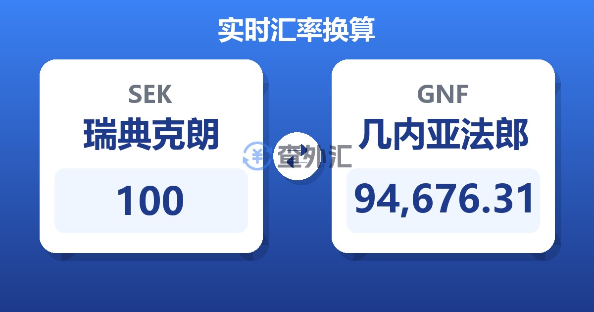 100瑞典克朗兑几内亚法郎