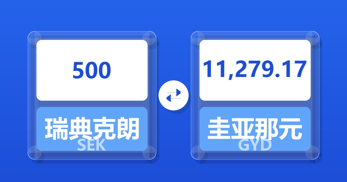 500瑞典克朗兑圭亚那元