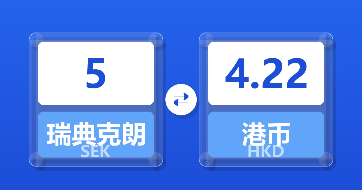5瑞典克朗兑港币