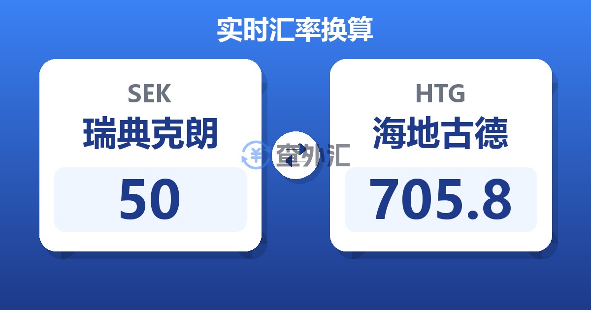 50瑞典克朗兑海地古德