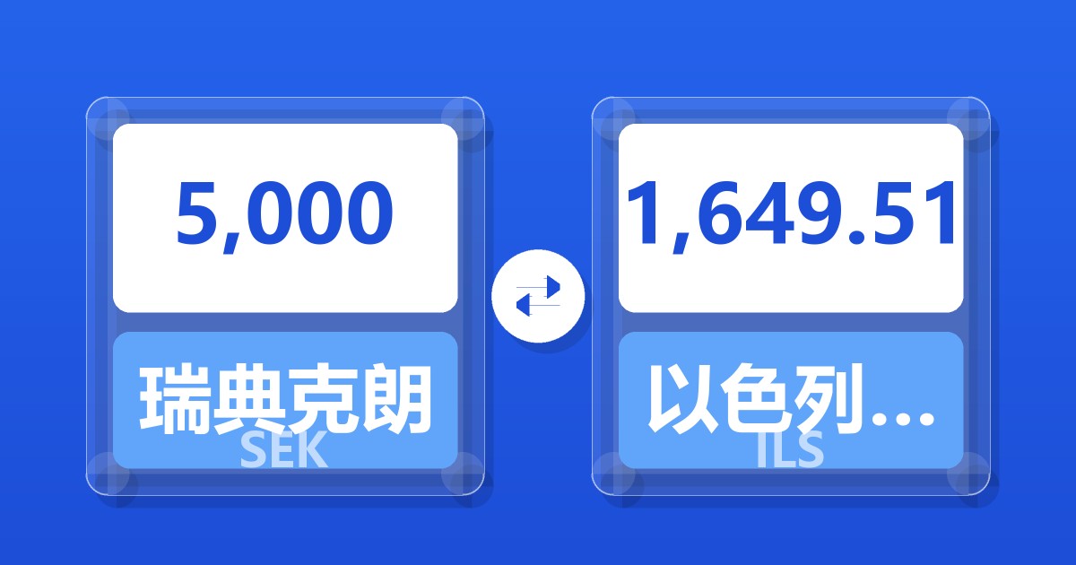 5,000瑞典克朗兑以色列新谢克尔