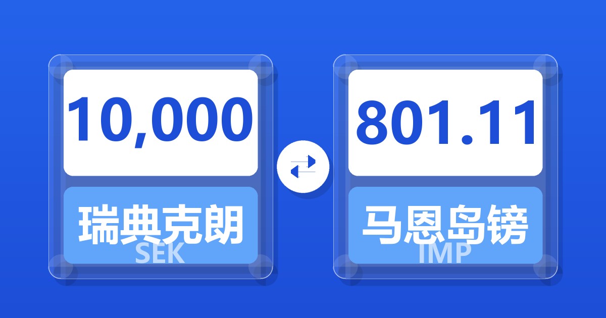 10,000瑞典克朗兑马恩岛镑