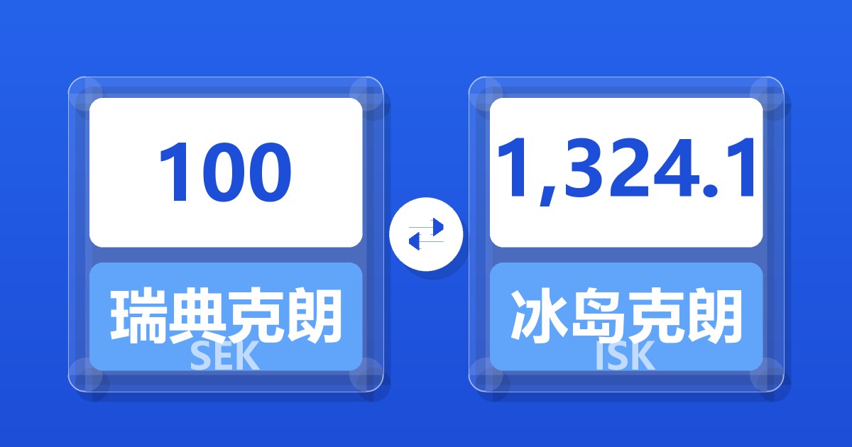 100瑞典克朗兑冰岛克朗
