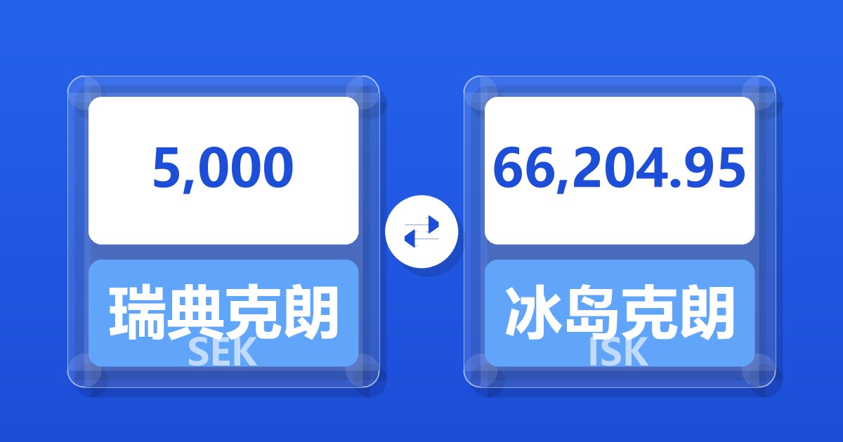 5,000瑞典克朗兑冰岛克朗