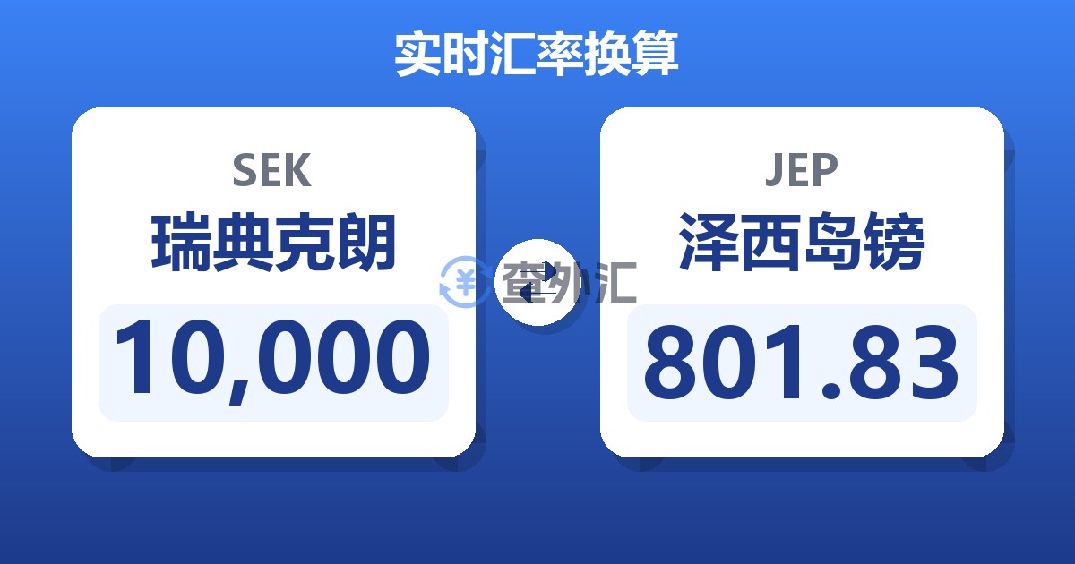 10,000瑞典克朗兑泽西岛镑