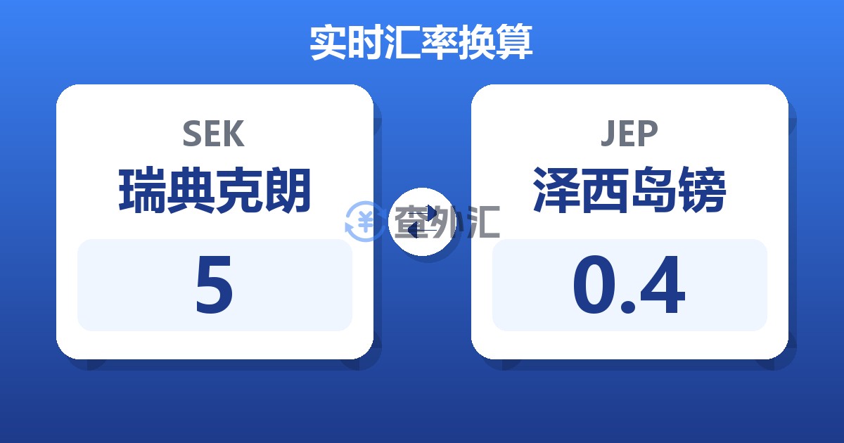 5瑞典克朗兑泽西岛镑