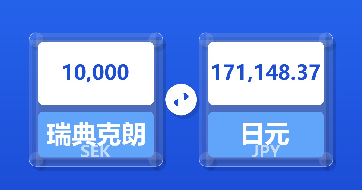 10,000瑞典克朗兑日元