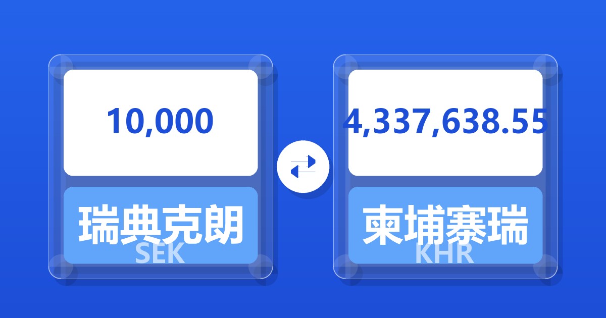 10,000瑞典克朗兑柬埔寨瑞尔