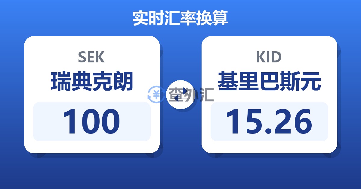 100瑞典克朗兑基里巴斯元