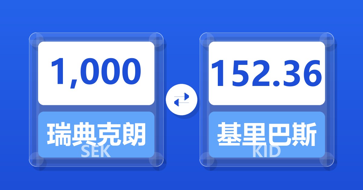 1,000瑞典克朗兑基里巴斯元