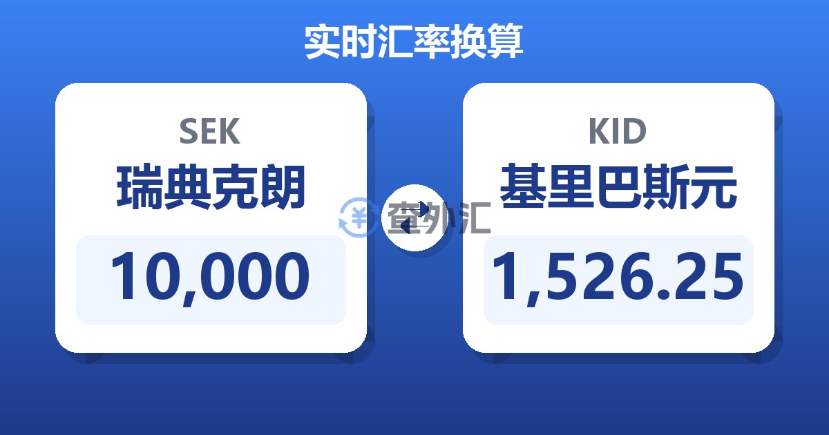 10,000瑞典克朗兑基里巴斯元