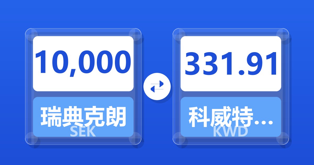 10,000瑞典克朗兑科威特第纳尔