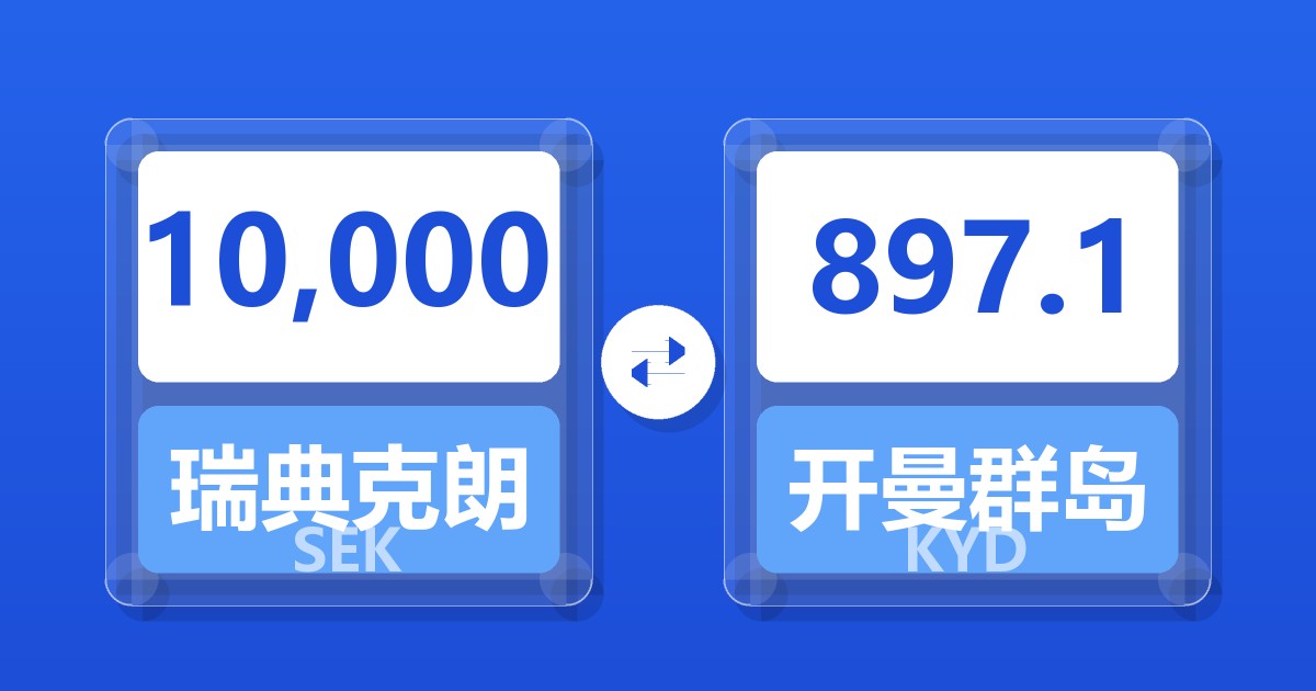 10,000瑞典克朗兑开曼群岛元