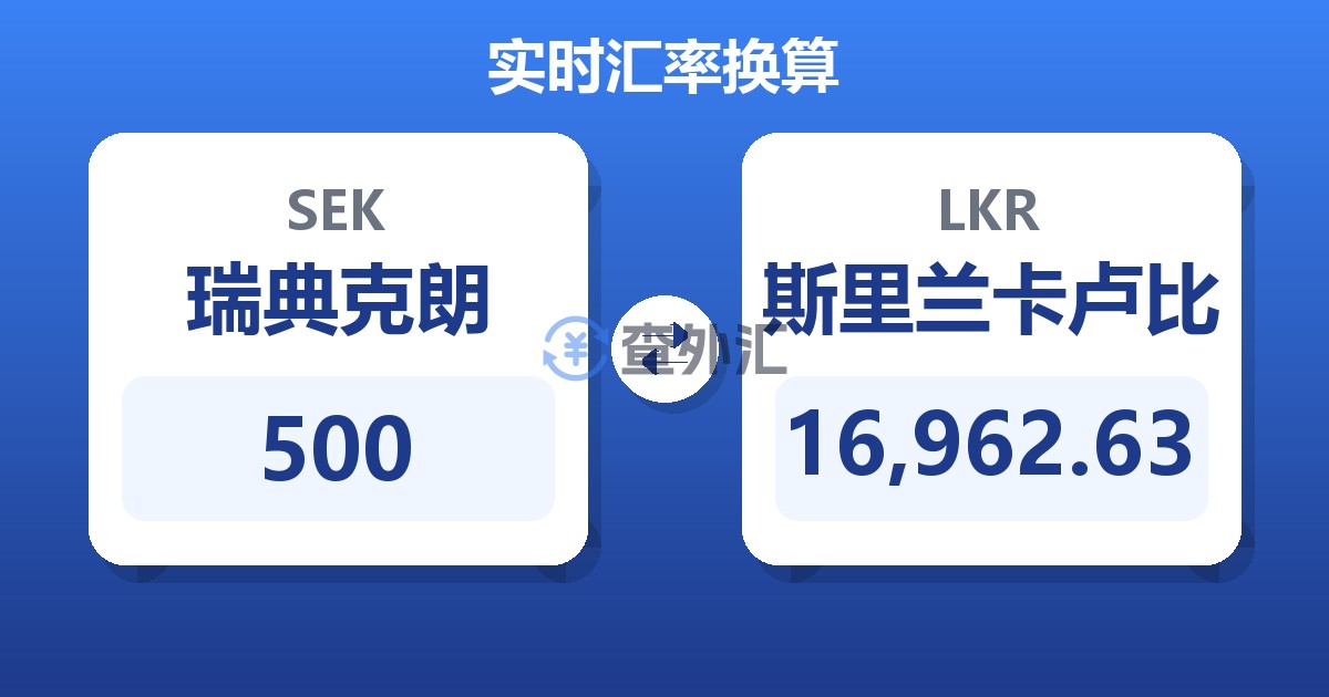 500瑞典克朗兑斯里兰卡卢比