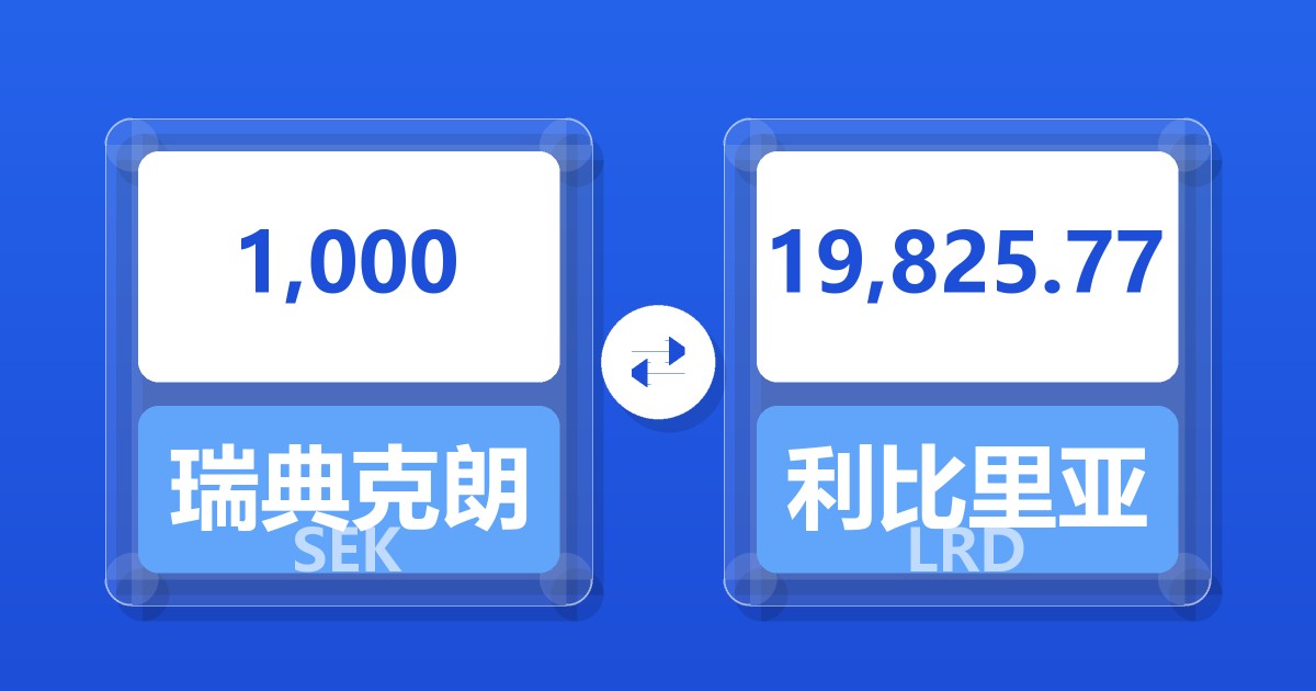 1,000瑞典克朗兑利比里亚元