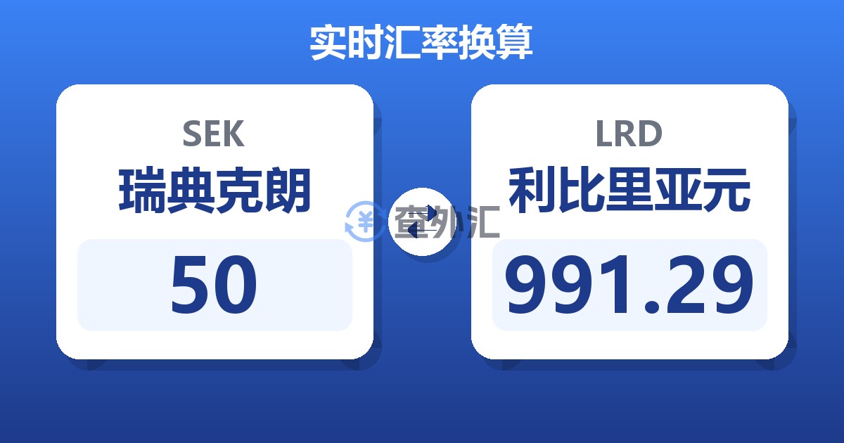 50瑞典克朗兑利比里亚元