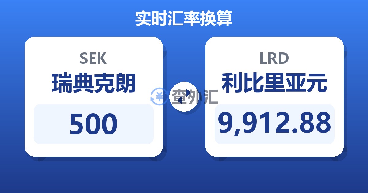 500瑞典克朗兑利比里亚元