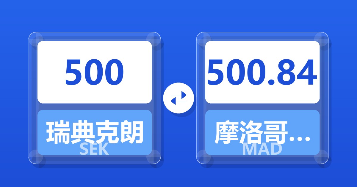 500瑞典克朗兑摩洛哥迪拉姆