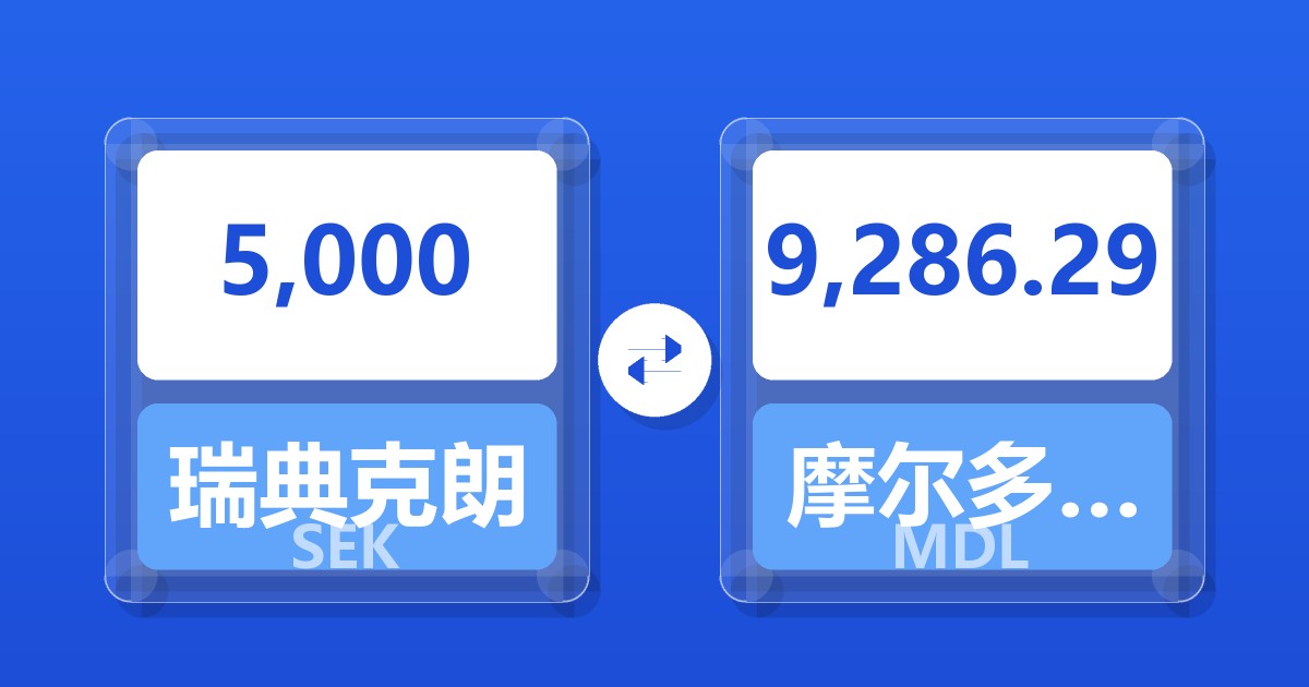 5,000瑞典克朗兑摩尔多瓦列伊