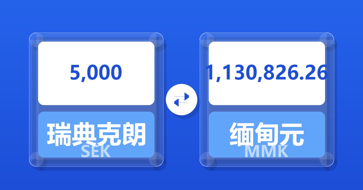 5,000瑞典克朗兑缅甸元