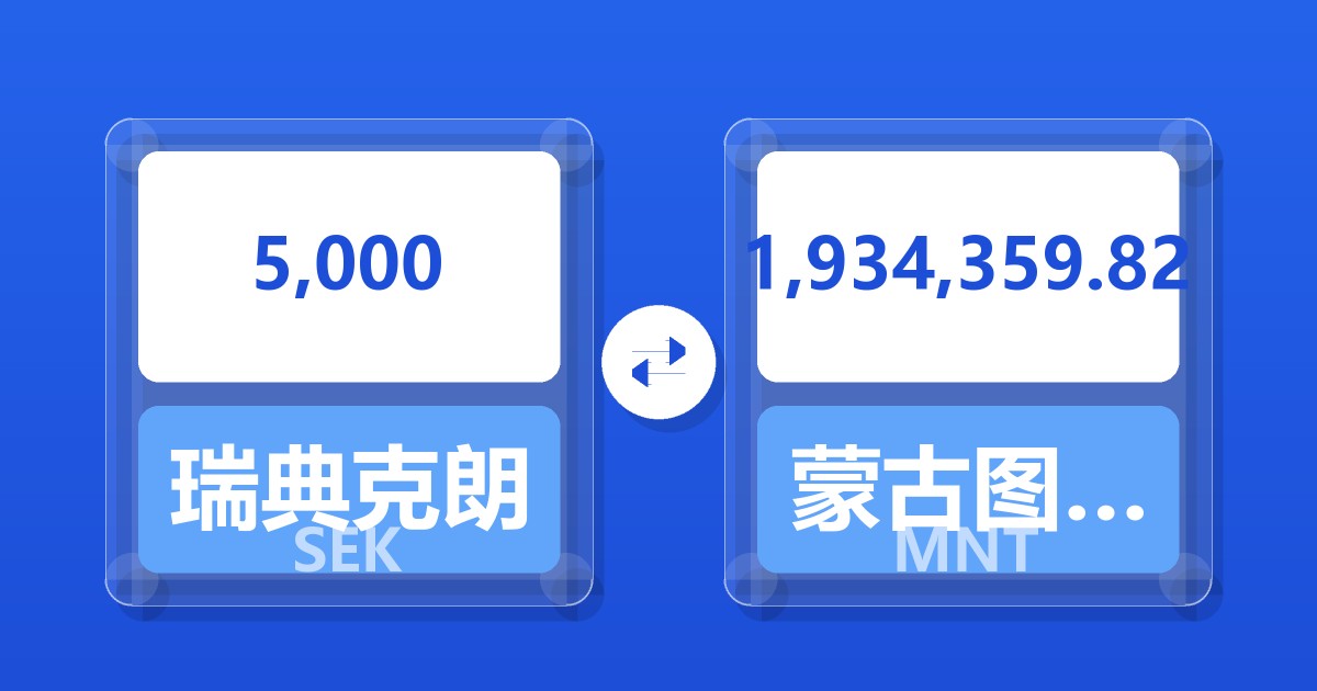 5,000瑞典克朗兑蒙古图格里克