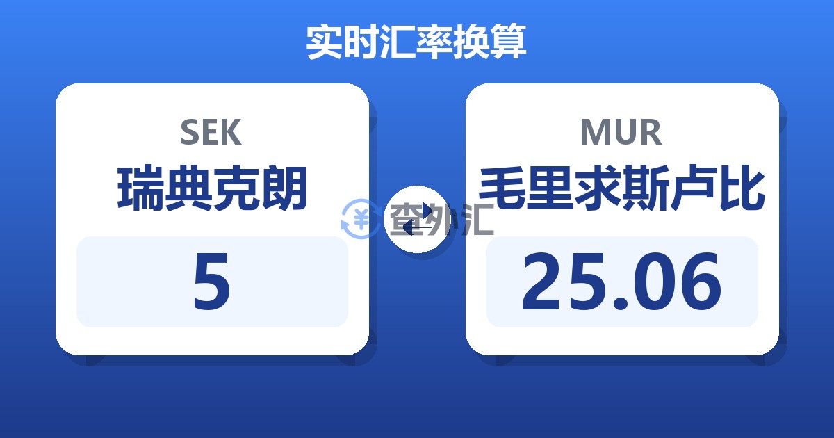 5瑞典克朗兑毛里求斯卢比