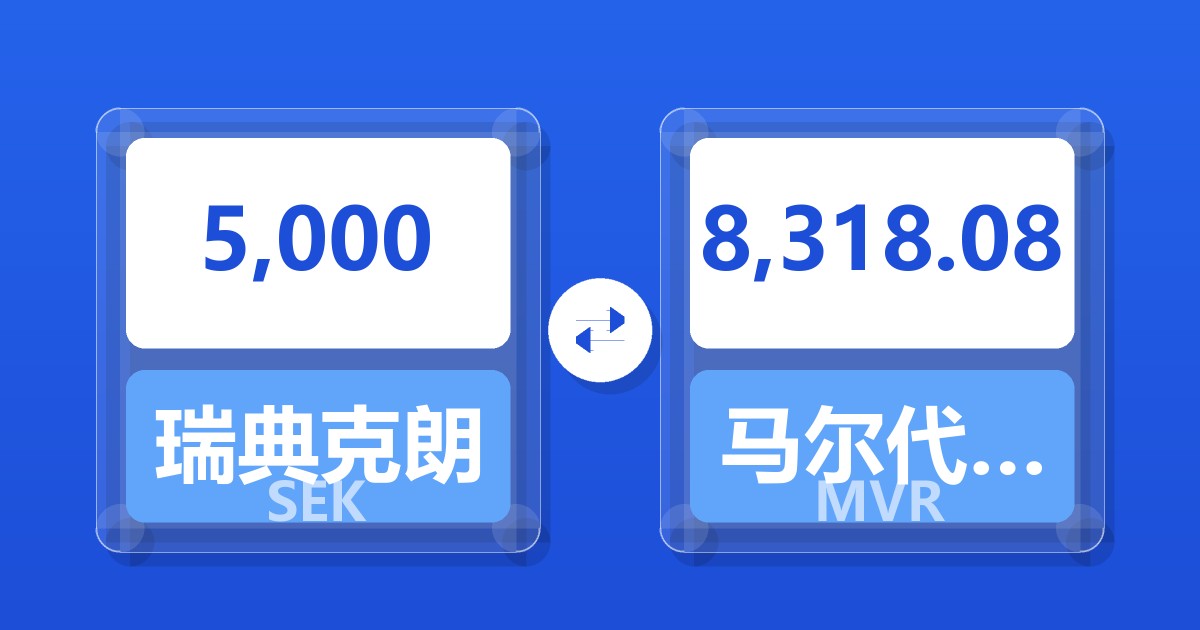 5,000瑞典克朗兑马尔代夫拉菲亚