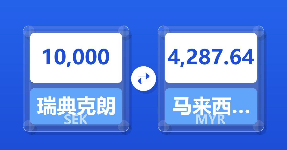 10,000瑞典克朗兑马来西亚林吉特