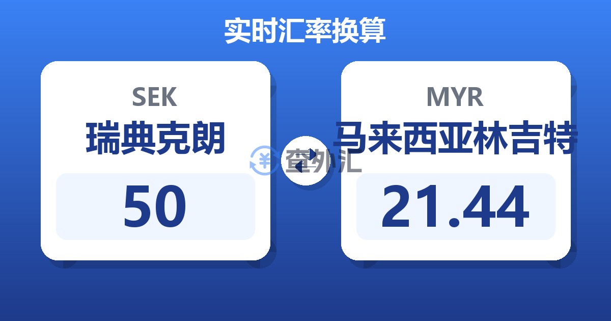 50瑞典克朗兑马来西亚林吉特