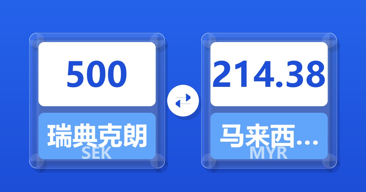 500瑞典克朗兑马来西亚林吉特