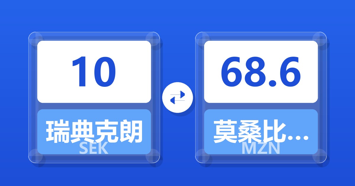 10瑞典克朗兑莫桑比克梅蒂卡尔